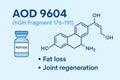 Bulk Peptide AOD (API) — GMP-compliant Peptide API 5 grams Private Label