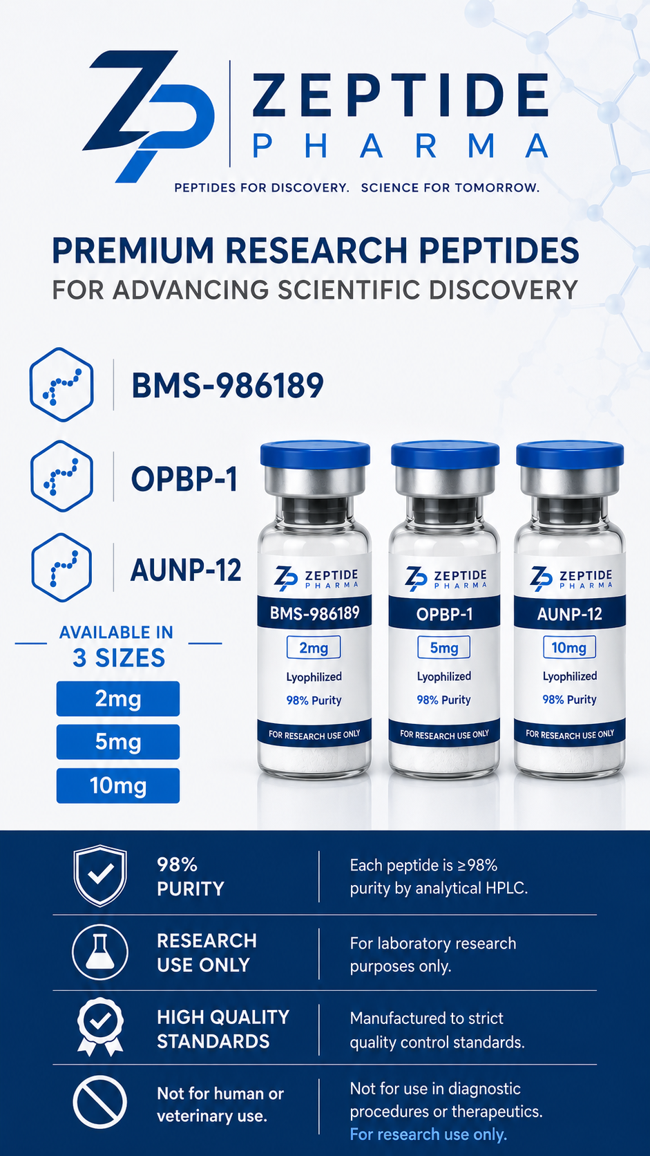 Research Peptide  blocking the PD-1/PD-L1 Pathway to help the immune system 50 Vials Per MG