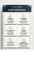 Zebra Comprehensive Laboratory For Peptide Products Analytical Product Testing Services