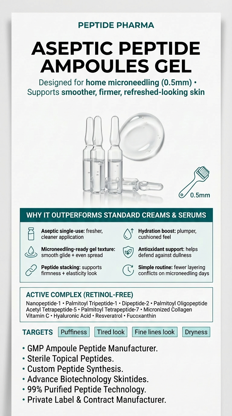 Skin Brightening Peptides 100 Kits Infusion System with Nano-Collagen & Resveratrol Microneedling Ampoules