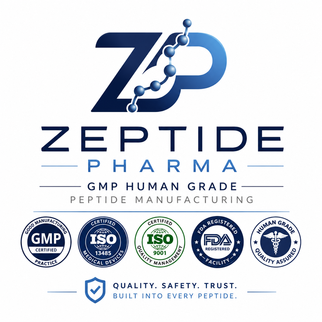 Private Label Longivity Core-7 Extended Release Bio-Matrix – (7-Day Cycle)