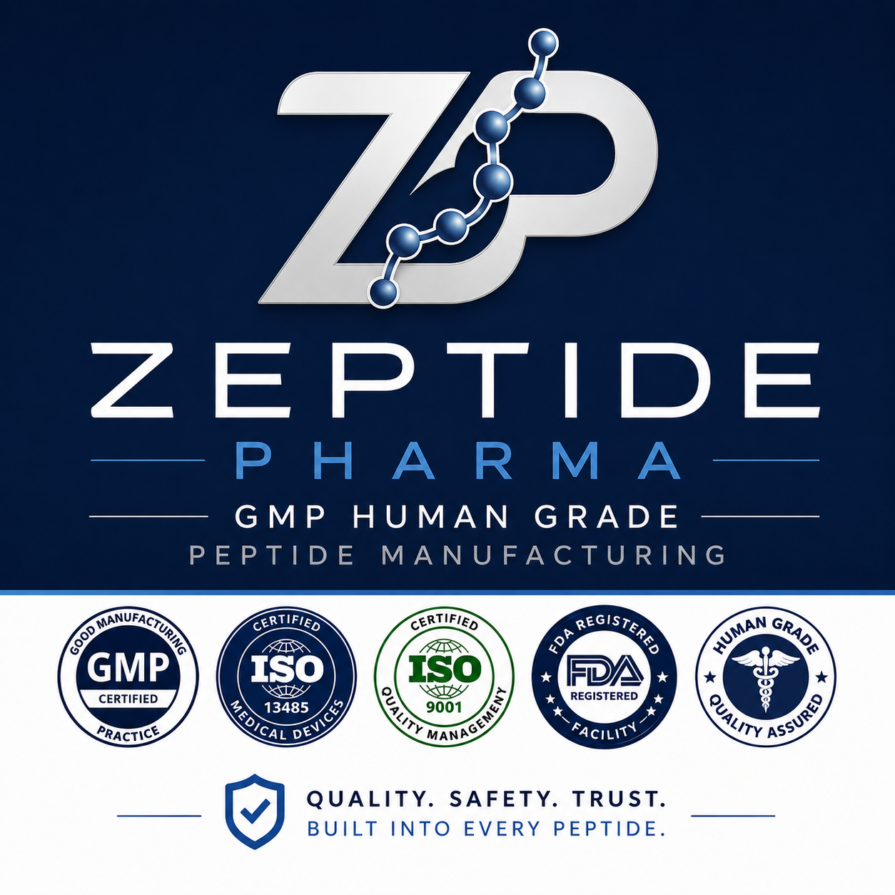 API Regulatory Compliance & Bulk Peptide Sourcing